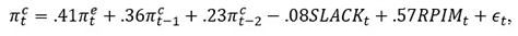 \pi_t^c= \mathrm{.41} \pi_t^e + \mathrm{.36} \pi_{t-1}^c+ \mathrm{.23} \pi_{t-2}^c - \mathrm{.08} \mathit{SLACK}_t+\mathrm{.57} \mathit{RPIM}_t+\epsilon_t,