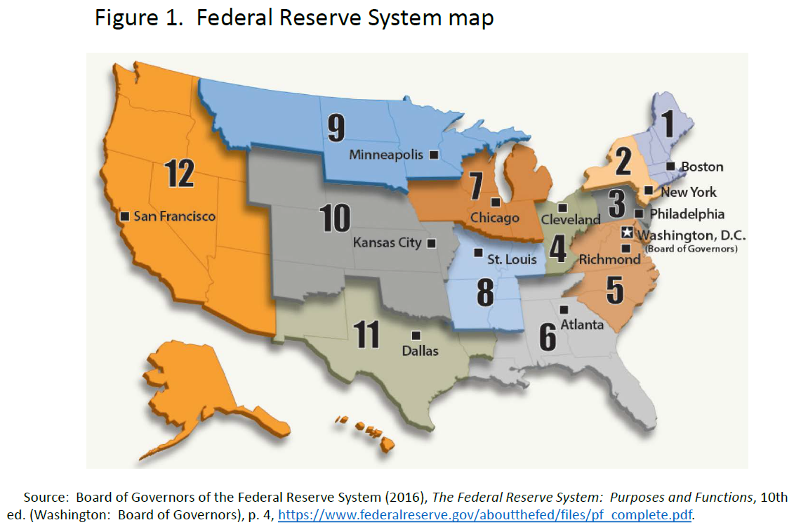 Federal Reserve Board America S Central Bank The History And