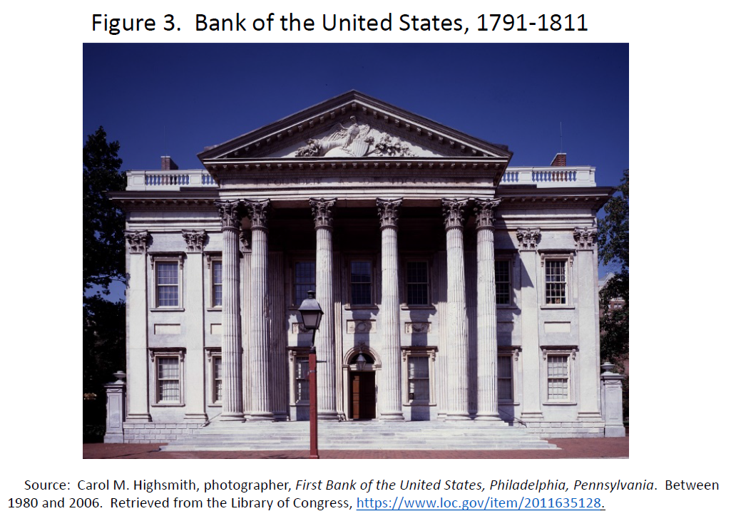 Federal Reserve Board America S Central Bank The History And