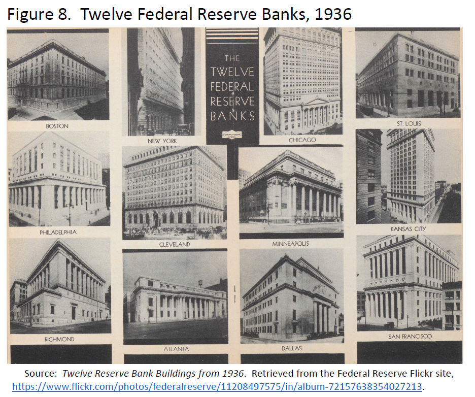 Federal Reserve Board America S Central Bank The History And