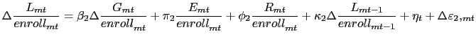 LaTex Encoded Math: \displaystyle \Delta \frac{L_{mt}}{enroll_{mt}}=\beta _{2}\Delta \frac{G_{mt}}{... ...lta \frac{L_{mt-1}}{enroll_{mt-1}}% +\eta _{t}+\Delta \varepsilon _{2},_{mt} 