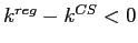  k^{reg}-k^{CS}<0