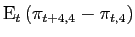 $\displaystyle \mathrm{E}_{t}\left( \pi_{t+4,4}-\pi_{t,4}\right)$