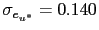 \sigma_{e_{u^*}} = 0.140