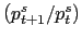\left(p_{t+1}^s/p_t^s\right)