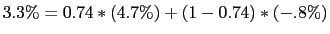 3.3 \% = 0.74*(4.7 \%) + (1 - 0.74)*(-.8 \%)