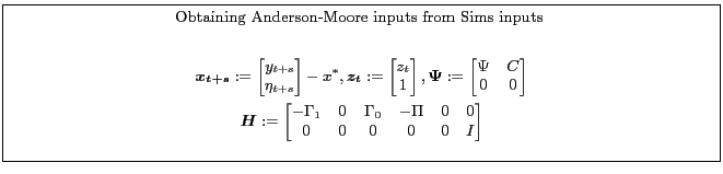 \fbox{\parbox{0.9\textwidth}{\small \centerline{Obtaining Anderson-Moore inputs from Sims inputs }\begin{gather*} \boldsymbol{x_{t+s}}:=\begin{bmatrix}y_{t+s}\\ \eta_{t+s}\end{bmatrix}-x^\ast, \boldsymbol{z_t}:= \begin{bmatrix} z_t\\ 1 \end{bmatrix}, \boldsymbol{\Psi}:= \begin{bmatrix} \Psi&C \\ 0 &0 \end{bmatrix}\ \boldsymbol{ H}:=\begin{bmatrix}-\Gamma_1&0&\Gamma_0&-\Pi&0&0\\ 0&0&0&0&0&I\end{bmatrix}\end{gather*} }}