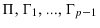  \Pi,\Gamma_{1},...,\Gamma_{p-1}