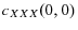  c_{XXX}(0,0)