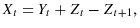 \displaystyle X_{t}=Y_{t}+Z_{t}-Z_{t+1},% 