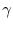  \gamma