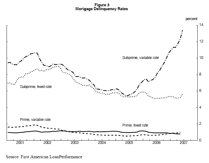 Figure 3. Link to data provided below.