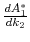  \frac{d A_1^*}{d k_2}