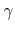 \gamma
