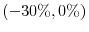  (-30\%,0\%)