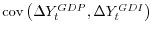  \operatorname{cov}\left(\Delta Y_t^{GDP},\Delta Y_t^{GDI}\right)