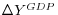  \Delta Y^{GDP}