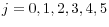 j=0,1,2,3,4,5