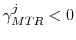 \gamma^{j}_{MTR} < 0