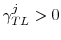 \gamma^{j}_{TL} > 0