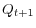  Q_{t+1}