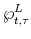 \displaystyle \wp^L_{t,\tau}