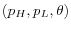 (p_H ,p_L ,\theta )