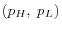 (p_H ,\;p_L )