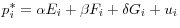 p_i^\ast =\alpha E_i +\beta F_i +\delta G_i +u_i 