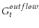 G_t^{outflow}