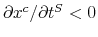  \partial x^{c}/\partial t^{S}<0