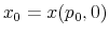  x_{0}=x(p_{0},0)