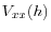 V_{xx} (h)