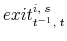  exit^{i, \; s}_{t^{-1}, \; t}