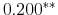 0.200^{**} 