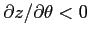 $\partial z/\partial \theta <0$