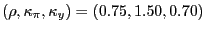 $ (\rho,\kappa_{\pi},\kappa_{y})=(0.75,1.50,0.70)$