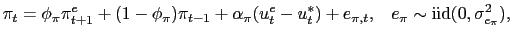 $\displaystyle \pi_{t}=\phi_{\pi}\pi_{t+1}^{e}+(1-\phi_{\pi})\pi_{t-1}+\alpha_{\... ...u_{t}^{\ast})+e_{\pi,t},\;\;\;e_{\pi}\sim\mathrm{iid}(0,\sigma_{e_{\pi} }^{2}),$