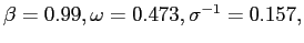 $ \beta=0.99,\omega=0.473,\sigma ^{-1}=0.157,$