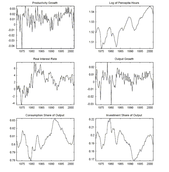 Description of Figure 2 follows figure.