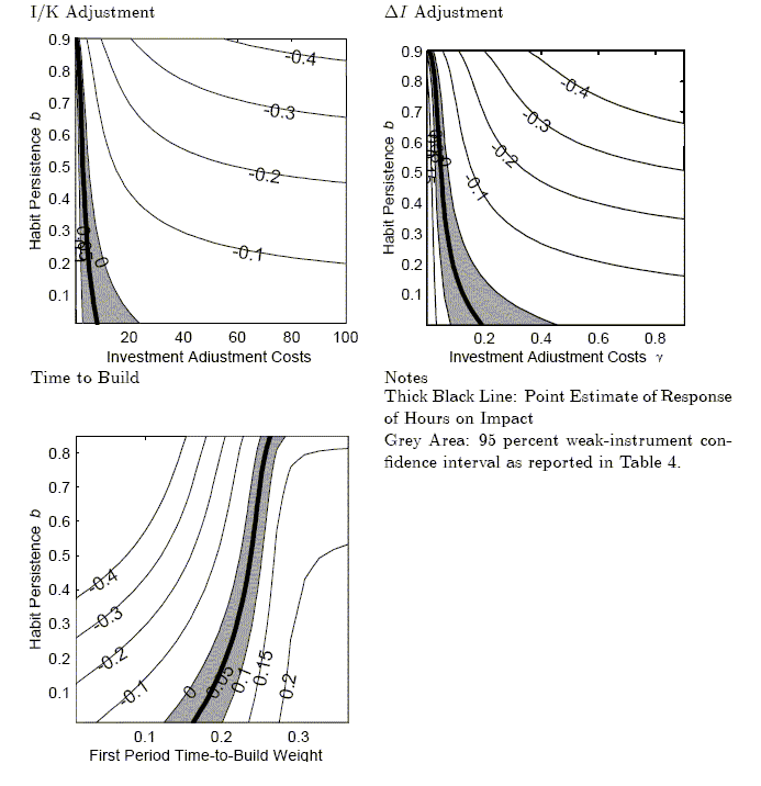 Description of Figure 9 follows figure.