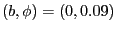$ (b,\phi)=(0,0.09)$