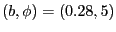 $ \left( b,\phi\right) =\left( 0.28,5\right) $