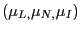 $ \left( \mu_{L,}\mu_{N,}\mu_{I}\right) $