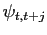 $ \psi_{t,t+j}$