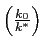 $ \left( \frac{k_{0}}{k^{\ast} }\right) $