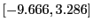 $ \left[ -9.666,3.286\right] $