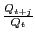 $ \frac{Q_{t+j} }{Q_{t} }$