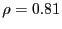 $ {\small\rho=0.81}$