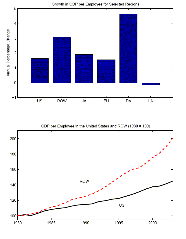 Data for Figure 4 follows this image.